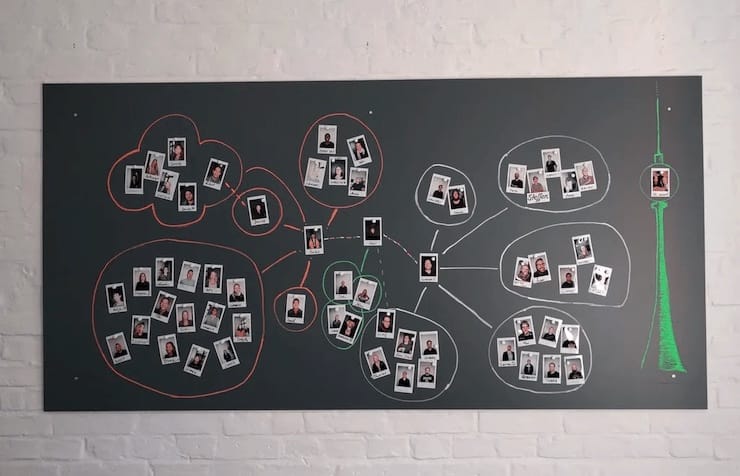 The Polaroid wall at Crealytics in Berlin